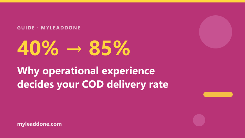 COD confirmation expert in Morocco — human operators and delivery rate, MyLeadDone